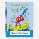 Search for green eggs and ham Ocean