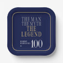 Search for 100th birthday plates Gold