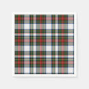 Search for stewart plaid napkins Pattern