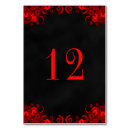 Search for stands wedding table cards Newly weds
