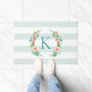 Search for beach house doormats Striped