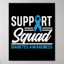 Search for diabetes awareness posters Support