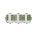 Search for irish golf ball markers Saint patrick's day