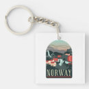 Search for norway keychains Landscape