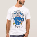 Search for family crest tshirts Ancestry