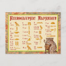 Search for egyptian hieroglyphics alphabet Hieroglyphs