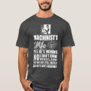 Search for work wife gifts Dad