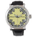 Search for god watches Bible quotes