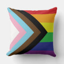 Search for gay pride home decor Equality