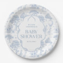 Search for toile plates Toile de jouy