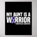 Search for domestic violence decor Spoons