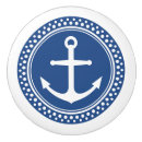 Search for door knobs and pulls Anchor