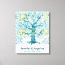 Search for fingerprint tree Book