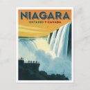 Search for niagara falls Canadian