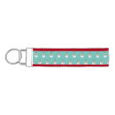 Search for snowman keychains Snowmen