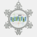 Search for kidney ornaments Recipient