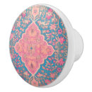 Search for door knobs and pulls Design