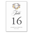 Search for rehearsal dinner table cards Botanical
