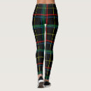 Search for red and green plaid leggings Pattern
