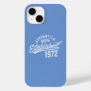 Search for men iphone cases Birthday