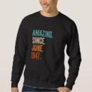 Search for 76th birthday gifts Since