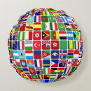 Search for international flags globe Geography