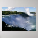 Search for waterfall posters Souvenir
