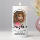 Search for memory candles Memorial