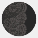 Search for fabric stickers Background