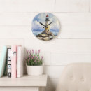 Search for lighthouse clocks Nature