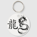 Search for chinese keychains Character