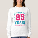 Search for 85th birthday gifts Eighty five