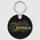 Search for australia gifts Melbourne