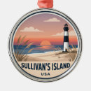 Search for south carolina ornaments Souvenir