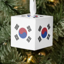 Search for south korea ornaments Seoul