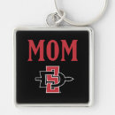 Search for state keychains Sdsu