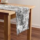 Search for toile table runners Chinoiserie