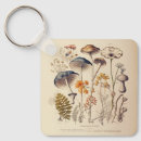 Search for wood keychains Mushrooms