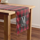 Search for farmhouse table runners Gingham