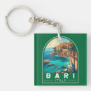Search for italy keychains Matching family tourist trip