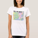 Search for speech pathology gifts Autism