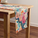 Search for japanese table runners Pattern