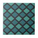 Search for arabic tiles Antique