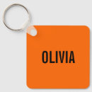 Search for novelty keychains Trendy
