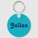 Search for brother keychains Boy