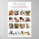 Search for minnie mouse nursery decor Baby's first year