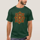 Search for buddhist tshirts Buddha