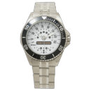 Search for speedometer watches Vintage