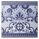 Search for blue mexican tiles Mexico