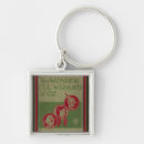Search for wizard of oz keychains Tin man
